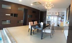 Cairnhill Plaza (D9), Apartment #128758882